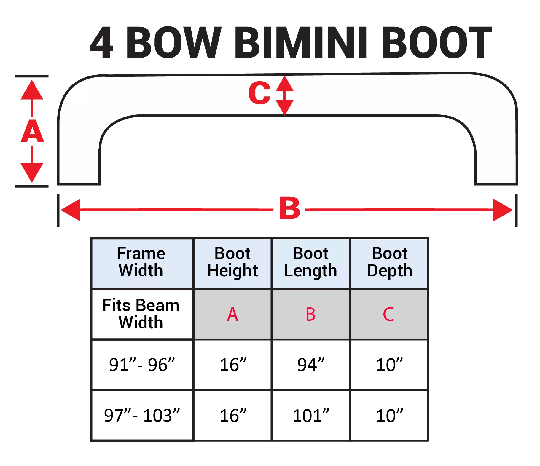 NBT-4-bow-bimini-boot-graphic_1